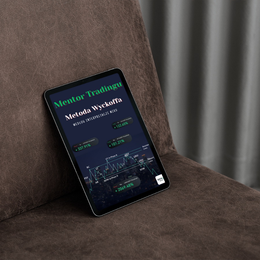 Metoda Wyckoffa – Ebook | Mentor Tradingu