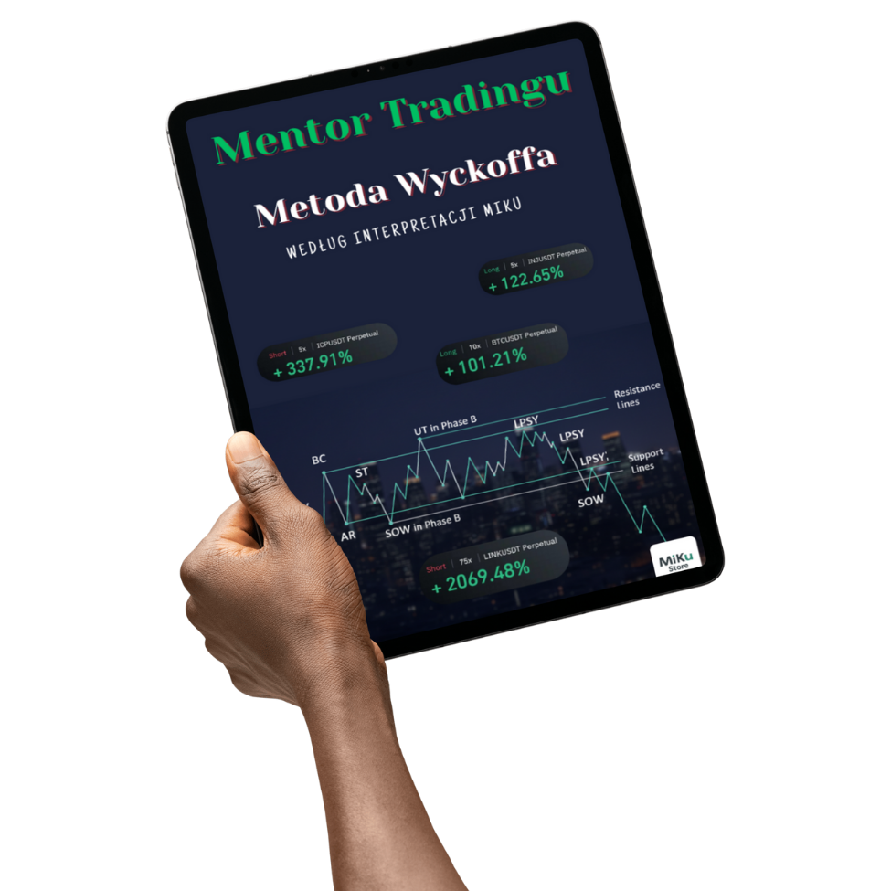 Metoda Wyckoffa – Ebook | Mentor Tradingu