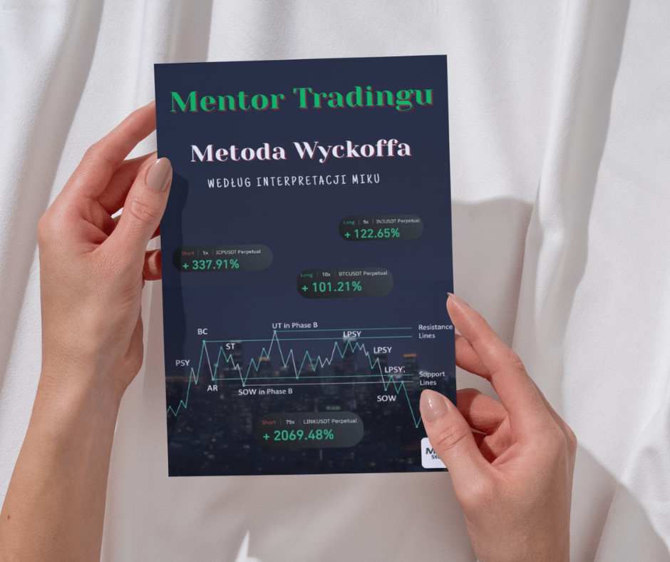 Metoda Wyckoffa – Ebook | Mentor Tradingu