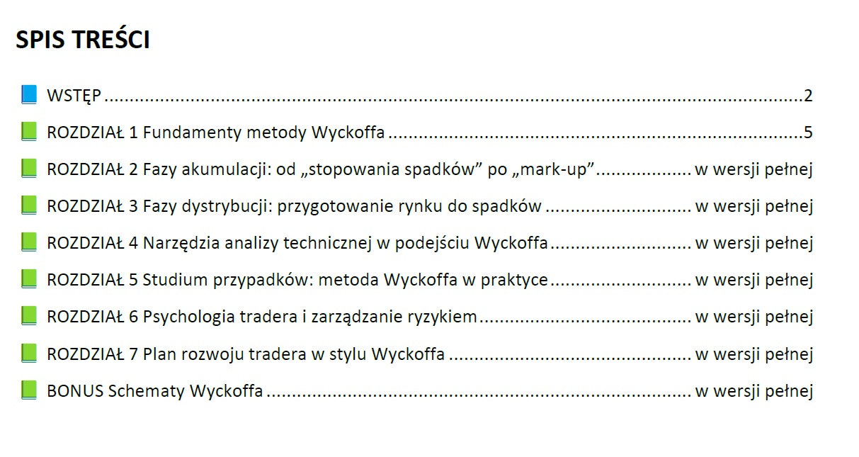 Metoda Wyckoffa – Ebook | Mentor Tradingu